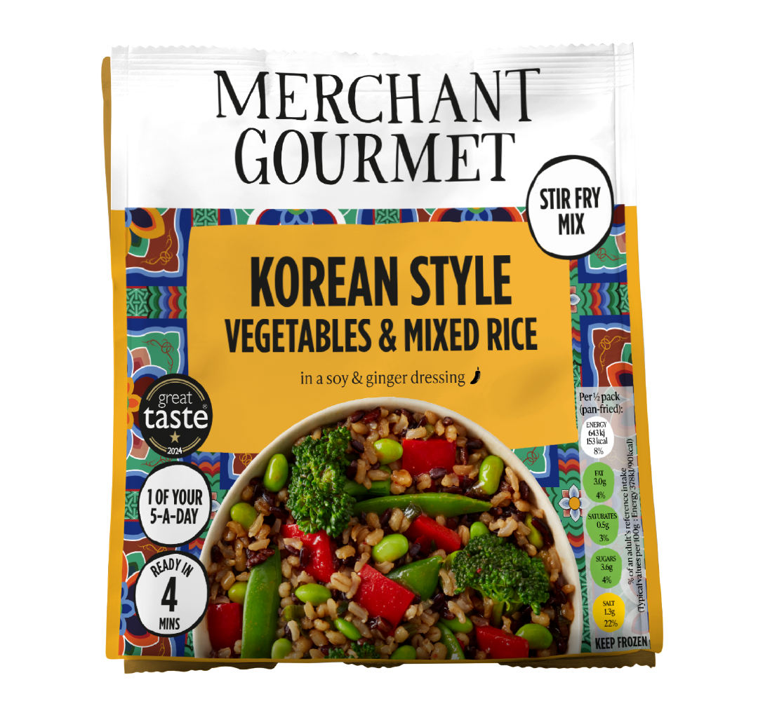 Korean Style Vegetables & Mixed Rice