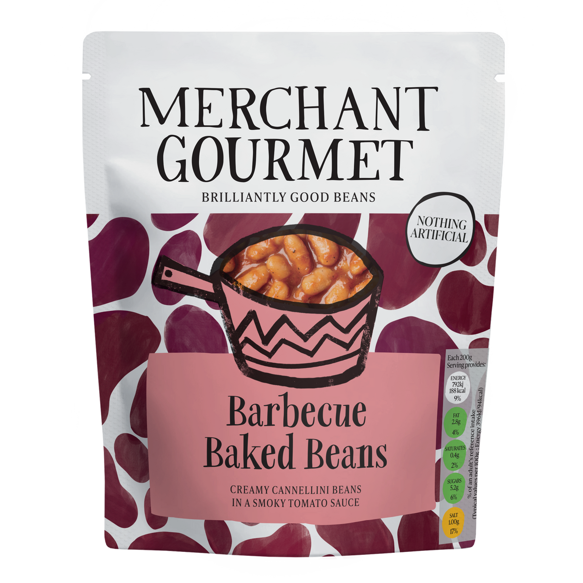 Barbecue Baked Beans