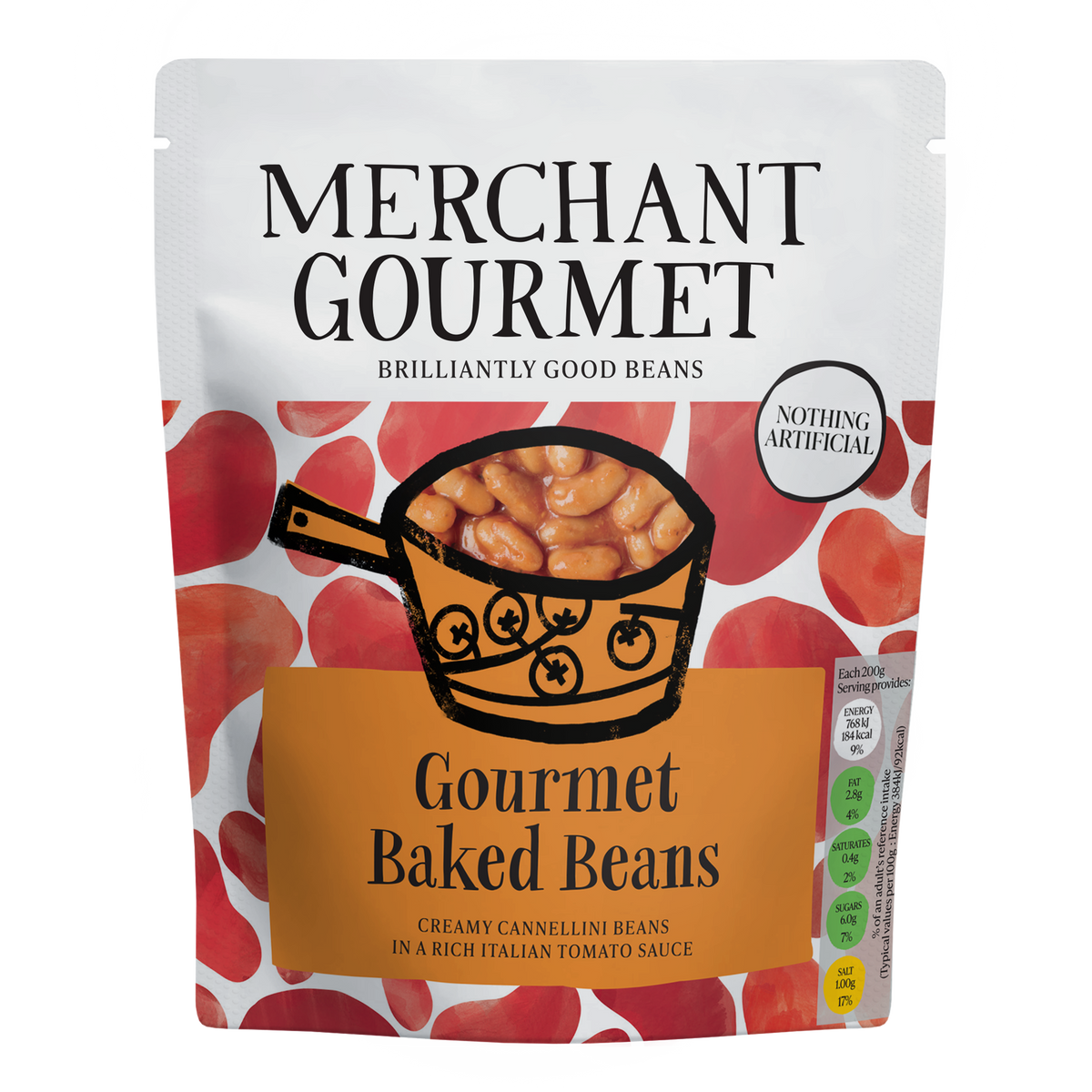 Gourmet Baked Beans